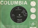 PINK FLOYD- COLUMBIA UK 8156- ARNOLD LAYNE-NM