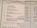 Rainbow DIFFICULT TO CURE Rare LP TEST PRESSING 1981