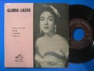 GLORIA LASSO 