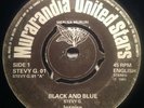 KENYA KILLER UNKNOWN AFRO DISCO SYNTH Stevy G Murarianda label 7 INCH LISTEN