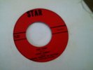JAMES HARRIS & THE FLAMING HEARTS OF RHYTHM - THE HURT * RARE SOUL FUNK 7