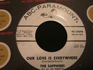 The Sapphires 
