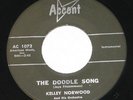 Kelley Norwood 7