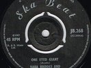 ska beat 7