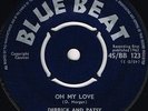blue beat 7
