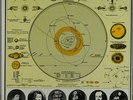 SUN RA THE HELIOCENTRIC WORLDS II ON ESP 1017 US ORIGINAL MONO MINT-/MINT