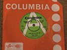 PINK FLOYD POINT ME TO THE SKY U.K. A - LABEL PROMO 7