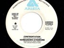 Modern Soul 45 HOMEGROWN SYNDROME Confrontation Arista HEAR Rare Amazing