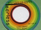 RUFO GARRIDO LLORA EL NEGRO CUMBIA AFRO LATIN BEAT DANCE FLOOR