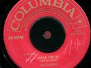 hear GIRL DOO WOP R&B Los Columbus - Ruega por mi CUBA Mexican press 1960 KILLER