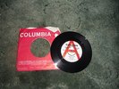 LINDA KAYE - I CAN'T STOP THINKING ABOUT YOU - DEMONSTRATION RECORD