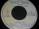 Listen  JAVIER Y SU COMBO 