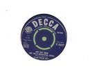 Alan Price Set(7