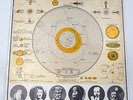 SUN RA - The Heliocentric Worlds of Sun Ra - Vol.2