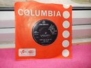 Pink Floyd Rare - Point Me At The Sky Columbia DB 8511 1968 7