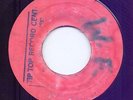 FEDERALS: BY THE RIVER, JA BLANK