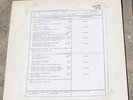 Star Wars Christmas in the Stars Pre-master internal test press Jon Bon Jovi LP