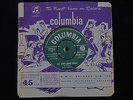 The hippy hippy shake - Chan Romero - 1959
