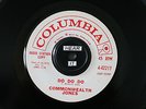 COMMONWEALTH JONES 
