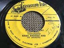 Rio Grandes Samphey Man Baba Brooks Special Event Rare Ska 7