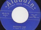 Music Record 
