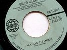 GRUPO HIERRO malos tiempos EL SALVADOR LATIN RAP Sugarhill gang Rapper's delight