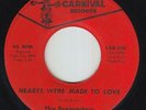 Sweet Soul 45 - Pretenders - Hearts Were Made To Love - Carnival - VG++ mp3