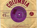 Ronnie Harris,That's Right (Jiver) House with love in it, uk gold Columbia