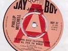 Phillip Mitchell I'm gonna build Cali.from all over the world Jay Boy 37 Ex Demo