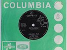 Pink Floyd on Columbia   See Emily Play   Scarecrow 45   UK   RARE