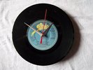 REO SPEEDWAGON Keep On Loving You  7
