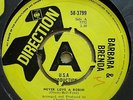BARBARA & BRENDA NEVER LOVE A ROBIN ORIGINAL UK DIRECTION 45 DEMO CLIP