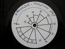 DURAN DURAN Arcadia - Election Day Fact & Story UK Rare One-Sided 12