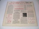 MUSIC OF RCA MUSIC ELECTRIC SYNTH vinyl lp RCA VICTOR lm-1922 oop RARE u.s.a.