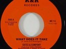 Oates & Company 