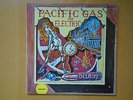 Pacific Gas & Electric 