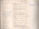 Pat Benatar Crimes Of Passion test pressing LP near mint vinyl