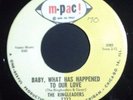The Ringleaders Baby, What has happened to our love