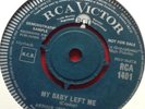 Arthur Big Boy Crudup - My Baby Left Me (Rockabilly Demo)