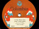 EDDIE CANTOR on 1925 Columbia 364-D - If You Knew Susie (Like I Know Susie)