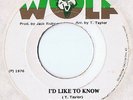 Tyrone Taylor I'd Like to Know JA 1976 Wolf Matrix TS 3481