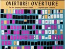 RAYMOND AGOULT / Overture  Overture  / RCA Living Stereo SD LSC-2134, 4S/1S