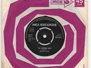 SHIRLEY ELLIS - THE CLAPPING SONG / NITTY GRITTY 7