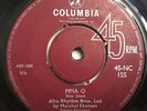 AFRO RHYTHM BROS-MARSHAL EKANEM-Mma O-NIGERIA AFRO HIGHLIFE VG MP3