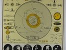 Sun Ra - The Heliocentric Worlds Of Sun Ra Vol. 2 LP - ESP-Disk