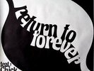 RETURN TO FOREVER - 1976 - Konzertplakat - Kieser - Chick Corea - Tourposter