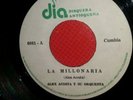 ALEX ACOSTA-CUMBIA COLOMBIA LISTEN ??