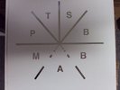 TOUCHE AMORE Parting The Sea Between Brightness & Me LP deluxe edition Deathwish