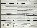 CYBERNETIC SERENDIPITY MUSIC LP 1968 INSTITUTE OF CONTEMPORARY ARTS