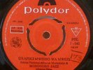 TANZANIA RUMBA MOROGORO JAZZ NILIBABAISHWA 1970 CLEAN LISTEN